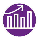 Views, Charts and Dashboards